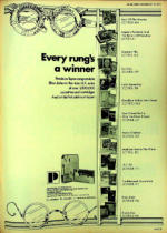 Music Week 15 Nov 75