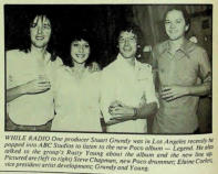 Music Week 4 Nov 78