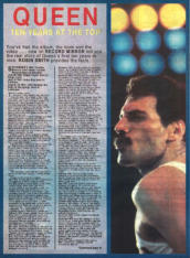 Record Mirror 14 Nov 81