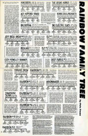 Kerrang Aug 81
