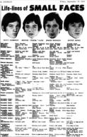 New Musical Express 17 Sept 65