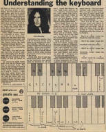 Record Mirror 16 June  73