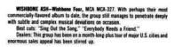 Billboard 5 May 73